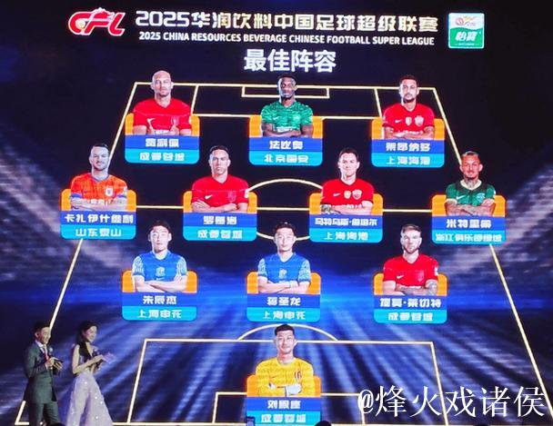 真爱中国！中足联颁奖典礼现场：法比奥成唯一出席外援！